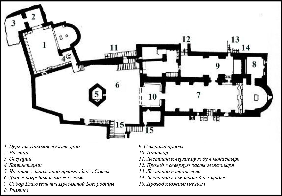 Plan_of_st._Savva_monastery