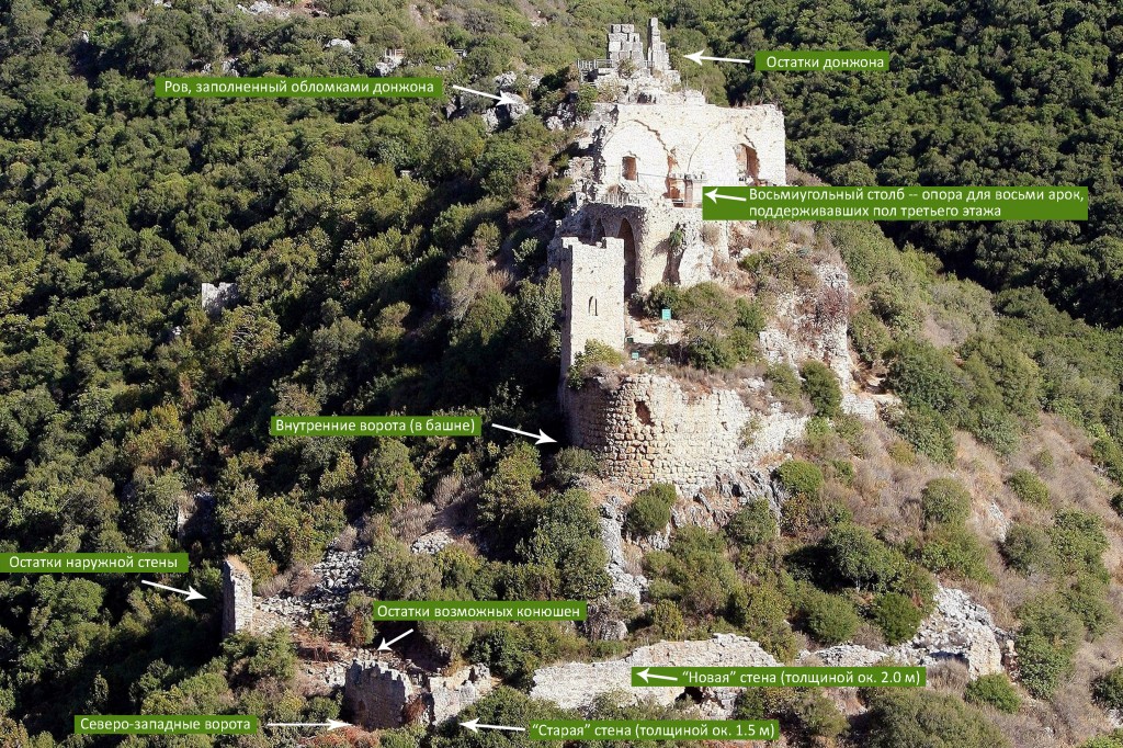 Montfort Castle00044