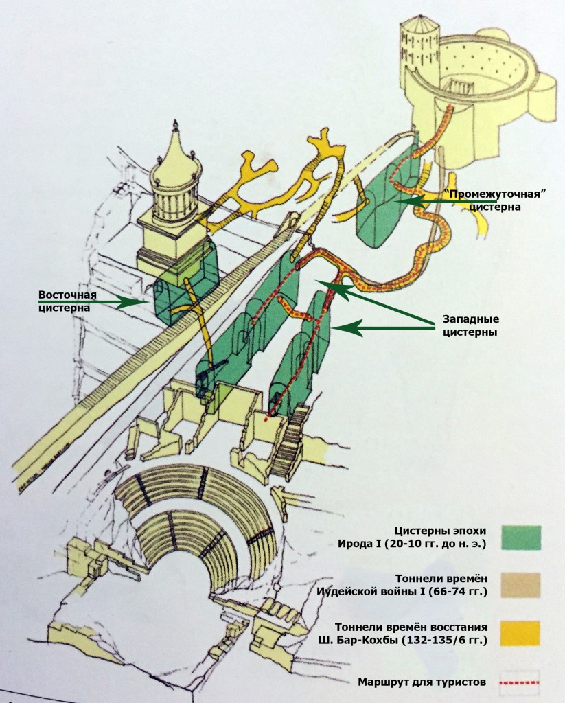 Herodium003-Rus